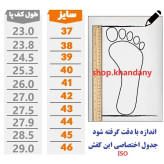 کفش اسپرت مردانه چرم صنعتی مدل ونس مشکی