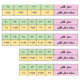 کفش اسپرت بچگانه پسرانه نایک سفید آبی سایز 27 تا 30